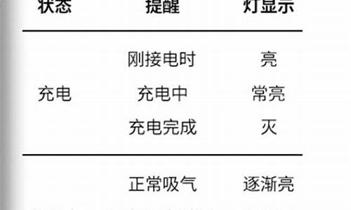 悦刻一代过吸保护怎么办(悦刻有过充保护吗)