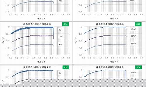 dq电子烟的用法(电子烟的用法怎么用)