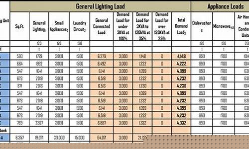 电子烟提示load short(电子烟提示灯不亮怎么办)