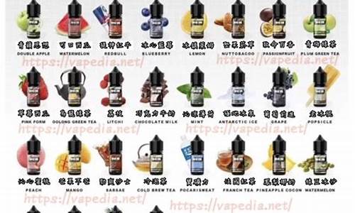 电子烟用奶烟油(电子烟用奶烟油好吗)