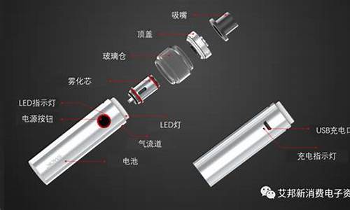 电子烟的雾化芯怎么换(电子烟陶瓷雾化芯)
