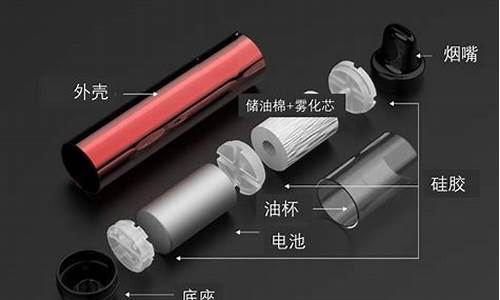 解析电子烟(电子烟详细)