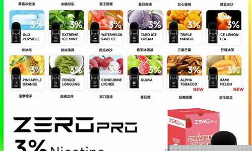 悦刻电子烟烟弹材料(悦刻电子烟烟杆售价)