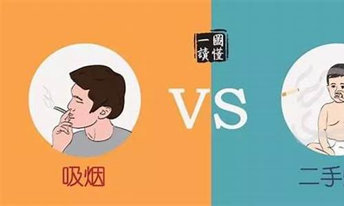 电子烟释放的二手烟对健康有何影响？