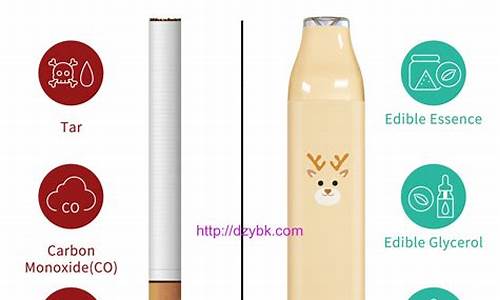 电子烟是否比传统香烟更安全？健康专家解答